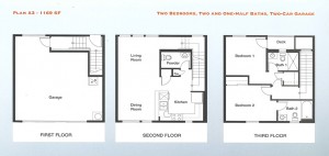 All East Bay Properties - City Limits Plan A3