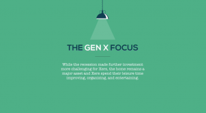 All East Bay Propertes - The Gen X Focus