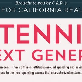 All East Bay Properties - Centennials
