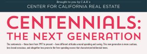 All East Bay Properties - Centennials