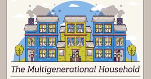 All East Bay Properties - Multigenerational households