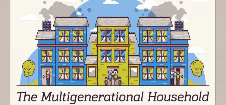 All East Bay Properties - Multigenerational households