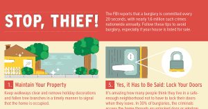 All East Bay Properties - Stop Thief!