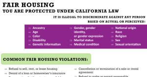 All East Bay Properties - Fair Housing Is The Law