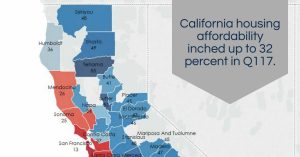 All East Bay Properties - CA Affordability Index 2017 Q1