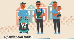 All East Bay Properties - Super Dads