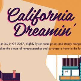 All East Bay Properties - California Dreamin