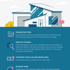 Closing Costs Cleared Up - All East Bay Properties