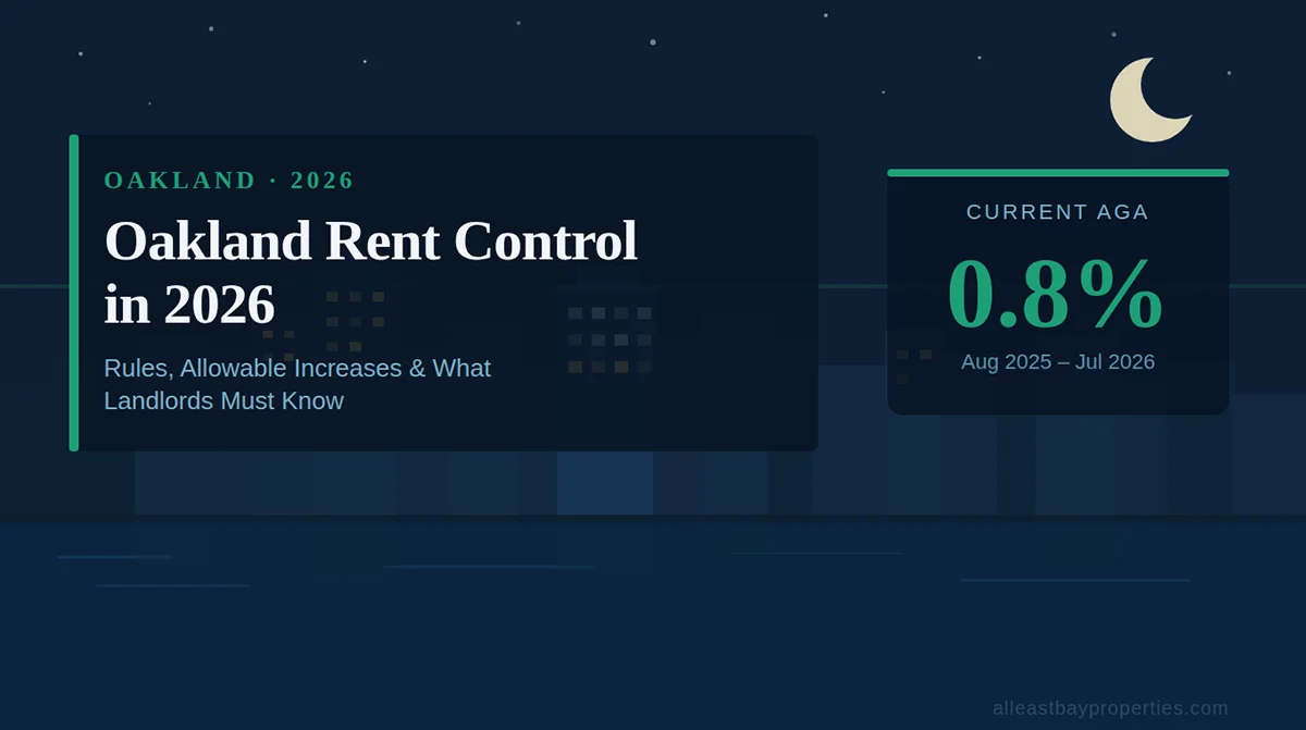 Oakland Rent Control in 2026: Rules, Allowable Increases & What Landlords Must Know
