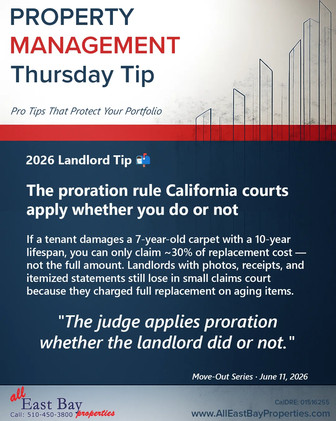 The proration rule California courts apply whether you do or not