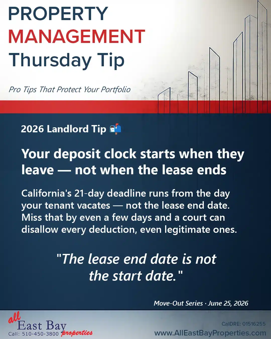 Thursday Tip - Your deposit clock starts when they leave, not when the lease ends