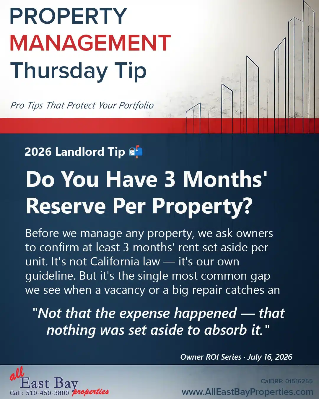 Thursday Tip - Do you have 3 months' reserve per property? All East Bay Properties