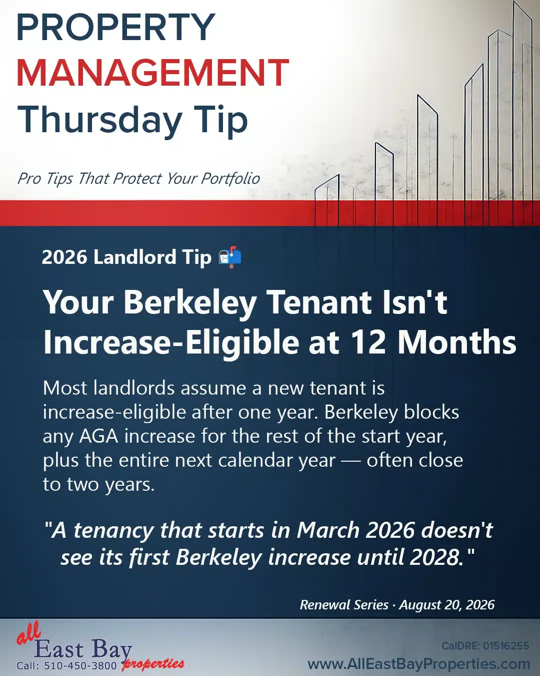 Thursday Tip: Your Berkeley Tenant Isn’t Increase-Eligible at 12 Months