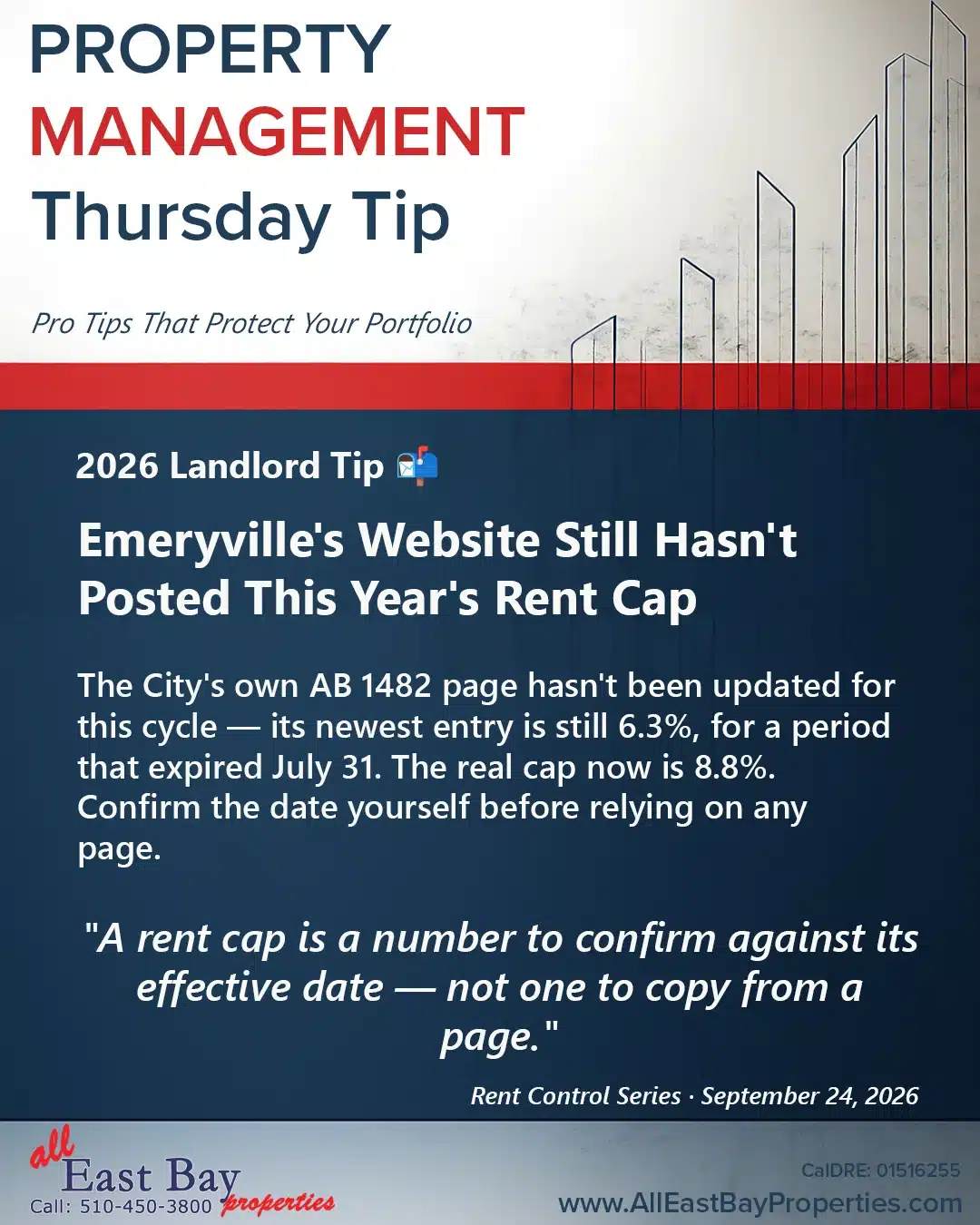 Thursday Tip: Emeryville’s Website Still Hasn’t Posted This Year’s Rent Cap